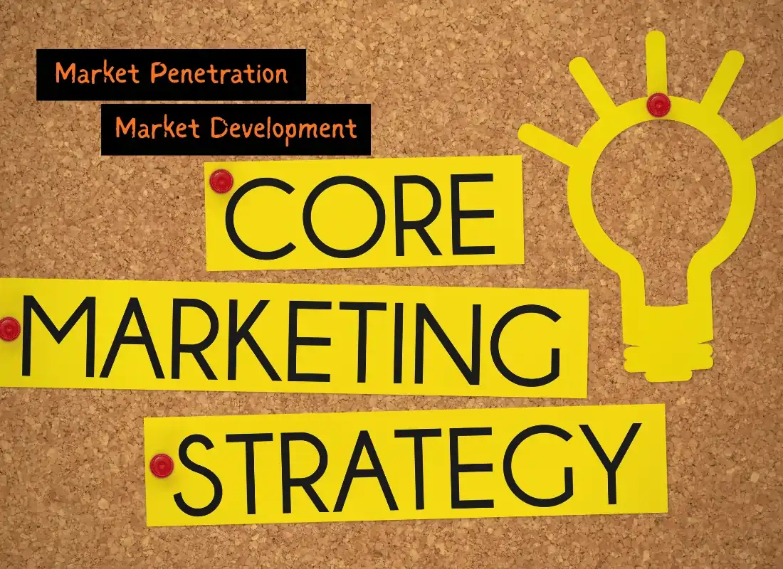 Core Growth Strategies in Marketing